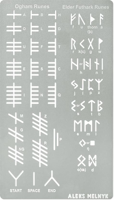 Amazon Aleks Melnyk No 35 Metal Stencil Elder Futhark Runes