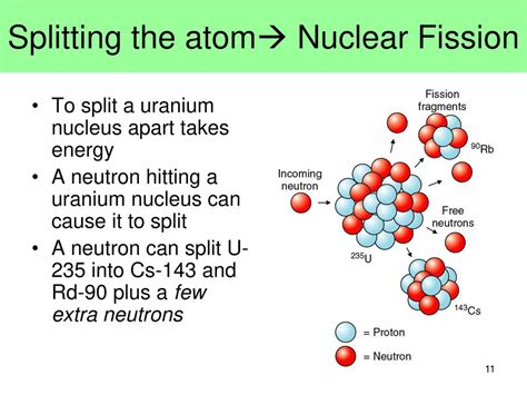 L 36 Atomic And Nuclear Physics 4 Ppt Download