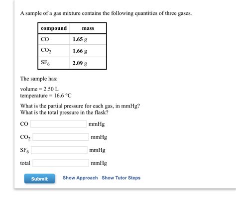 Solved A Sample Of A Gas Mixture Contains The Following Chegg