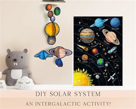 Solar System Mobile Printable