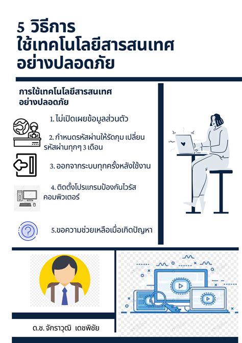 5 วิธีการใช้เทคโนโลยีสารสนเทศอย่างปลอดภัย By นิธยา Flipsnack