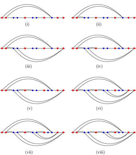 Figure showing the execution of the Hamiltonian path computation... | Download Scientific Diagram