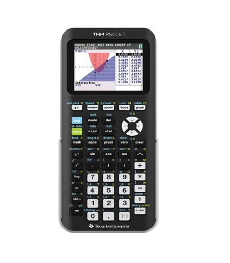 Texas Instruments TI 84 Plus CE Discount Sale Free Shipping E Human Msu