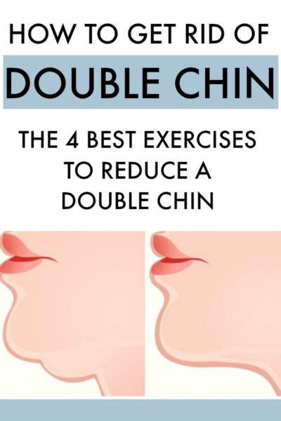 Best Double Chin Exercises That Work - The Dumbbelle