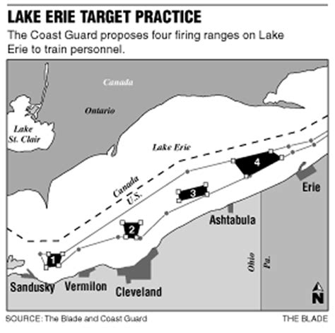 Lake Erie firing range proposal defended - The Blade