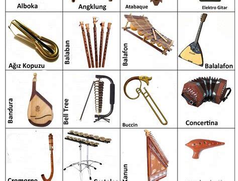 En B Y K M Zik Aleti Nedir Muzikbilim