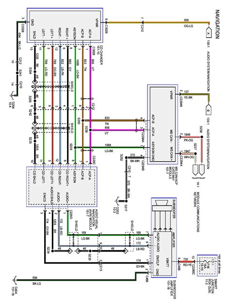 Ford F Backup Camera Wiring Diagram Ford F Backup