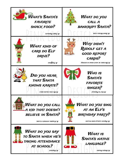 Printable Christmas Jokes