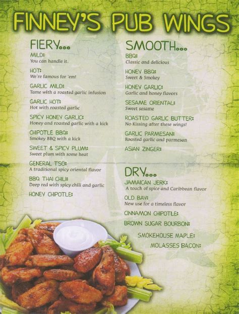 Wings Menu - FINNEY'S PUB