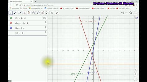 Funciones Lineales Afines Y Constantes Con Geogebra Youtube