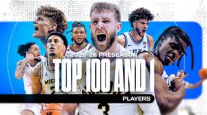 The Inside Scoop On Espns NCAA Basketball Rankings Top 100 Unpacking The Contenders Surprises And Upsets