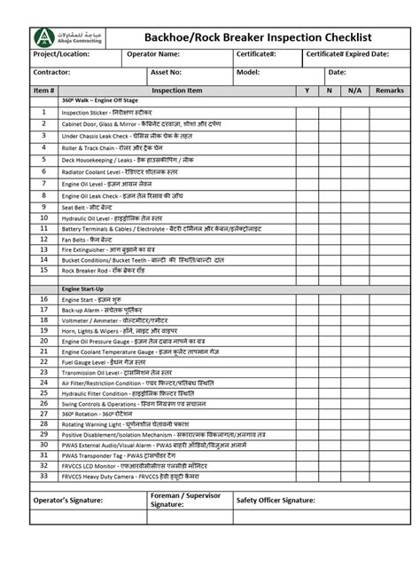 Backhoe Rock Breaker Inspection Checklist Hindi Pdf