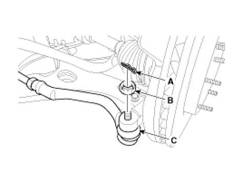 Hyundai Santa Fe Dm Front Driveshaft Repair Procedures Driveshaft