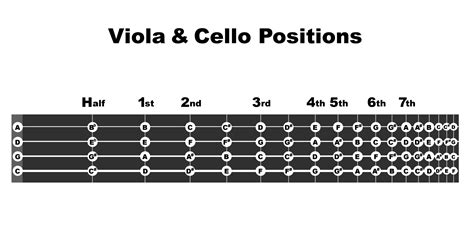 musica tonica blog