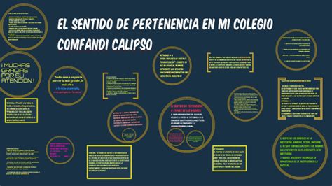 El Sentido De Pertenencia En Mi Colegio Calipso By Yousseff Semaan On Prezi