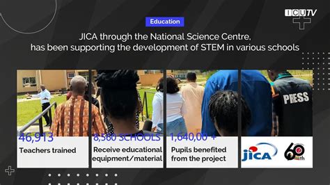 Transforming Education In Zambia Japans Impact Jica Documentary