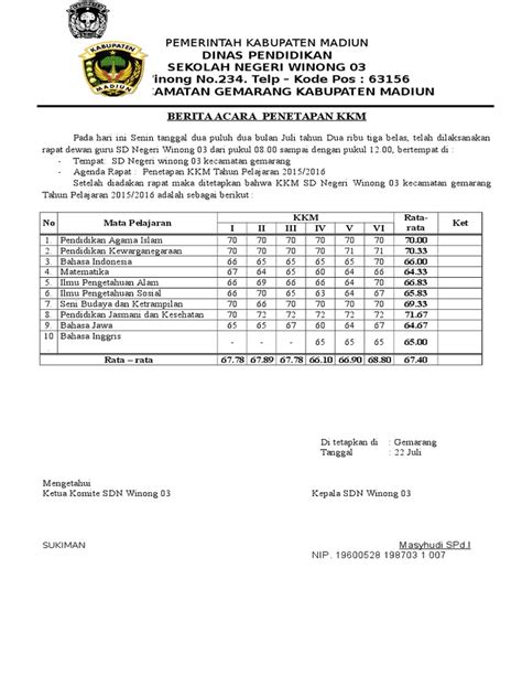 Pdf Berita Acara Kkm Dokumen Tips