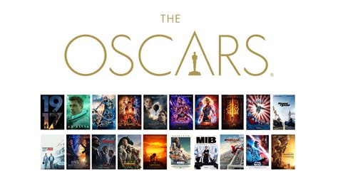 Oscars 2020: The 20 contenders for Best VFX - The Art of VFX