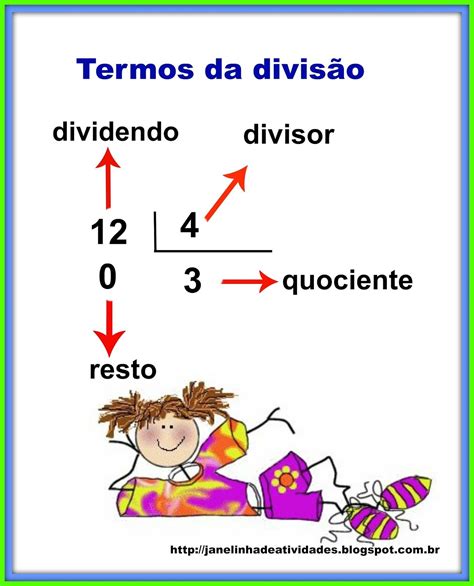 Atividade De Multiplicação E Divisão 5 Ano