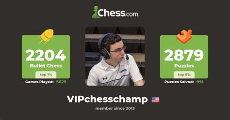 Akiva Poppers VIPchesschamp Chess Profile Chess