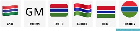 🇬🇲 Flag of Gambia emoji