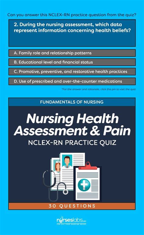 New Fundamentals Of Nursing Nclex Practice Questions Items Artofit