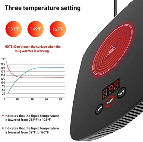 nicelucky Chauffe tasse électrique pour bureau arrêt automatique