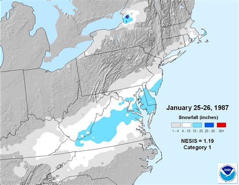 Major New Jersey Snow Storms | WeatherNJ.com