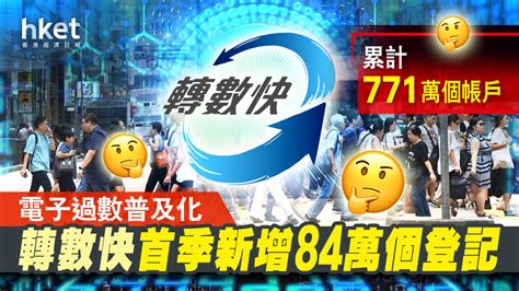 【轉數快】轉數快首季逾84萬個新登記 累計771萬帳戶 香港經濟日報 即時新聞頻道 即市財經 Hot Talk D210408