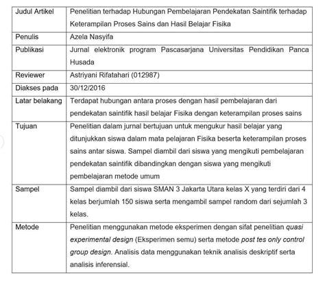 Review Jurnal Contoh Dan Cara Membuat Step By Step