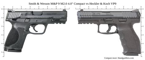 Smith & Wesson M&P 9 M2.0 4.0" Compact vs Heckler & Koch VP9 vs Glock G23 Gen4 vs Taurus G2s vs ...