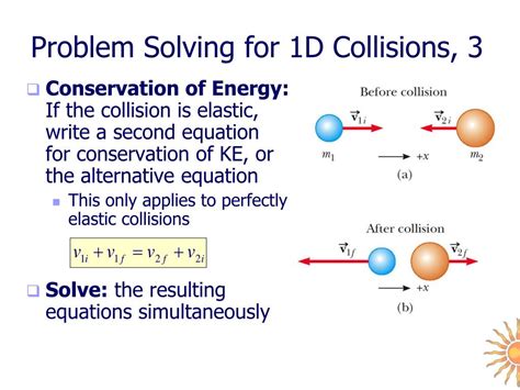 PPT - Momentum and Momentum Conservation PowerPoint Presentation, free download - ID:2566056