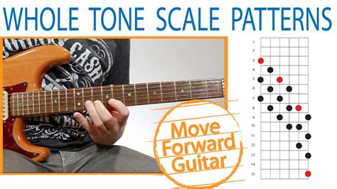 Guitar Whole Tone Scale Patterns Positions Youtube