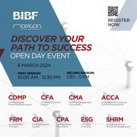 Bahrain Institute Of Banking And Finance Bibf On Linkedin Event Registration Bibf Bahrain