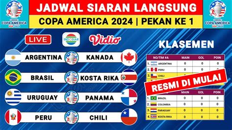 Jadwal Copa America 2024 Pekan Ke 1 Argentina Vs Kanada Brasil Vs