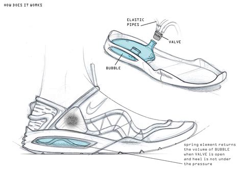 Nike Airlacing Concept On Behance Sneakers Sketch Shoe Sketches