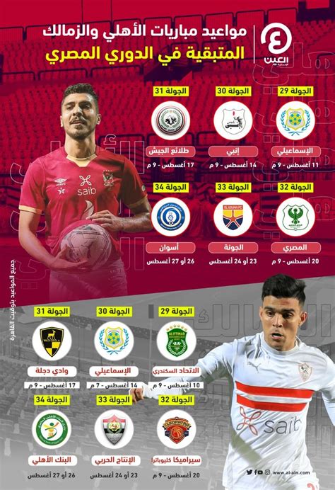 مواعيد مباريات الأهلي والزمالك المتبقية حتى نهاية الدوري المصري