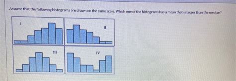 Solved Assume That The Following Histograms Are Drawn On The