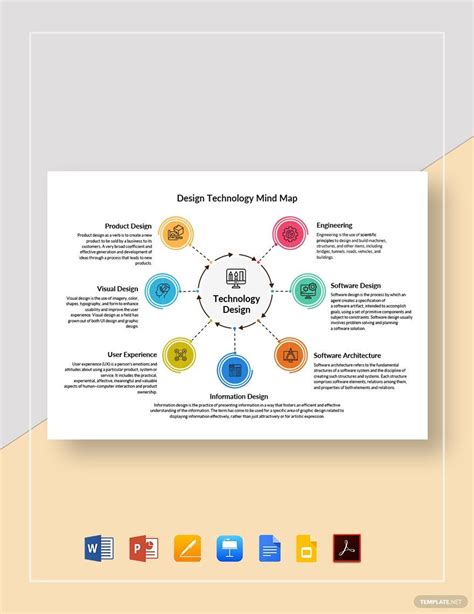 Design Technology Mind Map Template in Pages, Word, PowerPoint, PDF ...