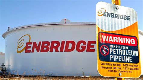 Is The Dividend Of Enbridge ENB Stock In DANGER Ep62 YouTube