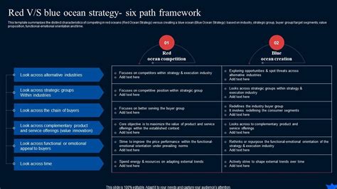 Red V S Blue Ocean Strategy Path Framework Blue Ocean Strategy And Shift Create New Market Space ...