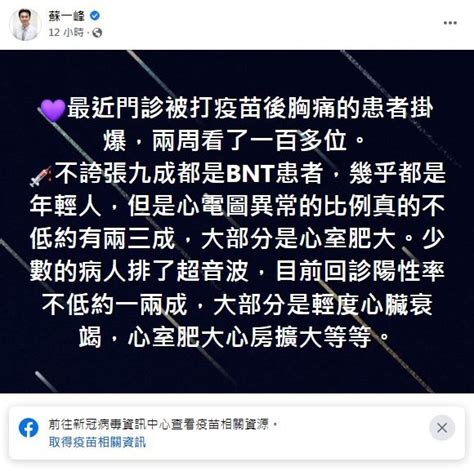 【新冠病毒 Covid 19】100多位胸痛患者掛爆門診 蘇一峰：9成都打bnt疫苗 啟示路 Udn部落格