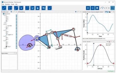 Machines Free Full Text Linkage And Cam Design With Mechdev Based