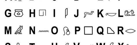 Write in Hieroglyphs Handout | Art Sphere Inc.