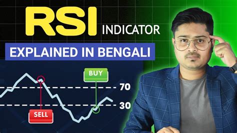 💥 Rsi Trading Strategy Rsi Indicator Explained In Bangla Youtube