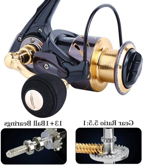 Sougayilang Fishing Reel Ultra Smooth Powerful 13 1Bb Spinning Reel