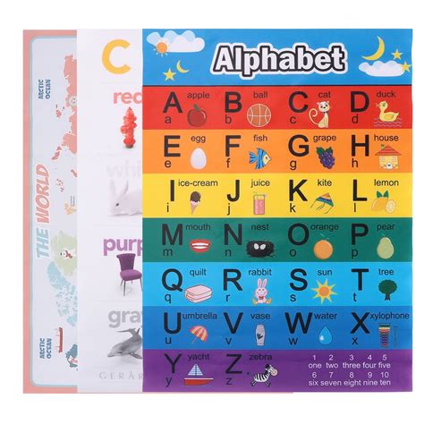 Yage 3pcs Early Educational Alphabet Children Kids Wall Chart Poster