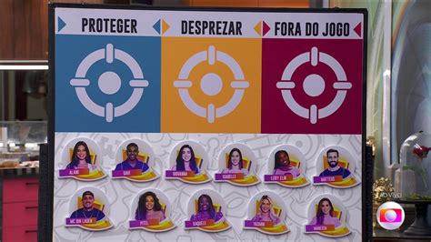 Sincerão do BBB 24 direito a balde de gosma brothers escolhem