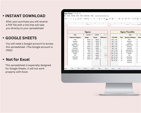 Monthly Budget Planner, Budget Template, Google Sheets, Financial ...