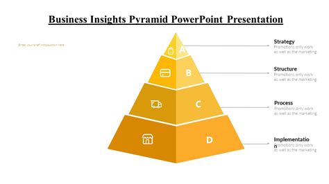 Business Insights Pyramid Powerpoint Presentation Pptuniverse